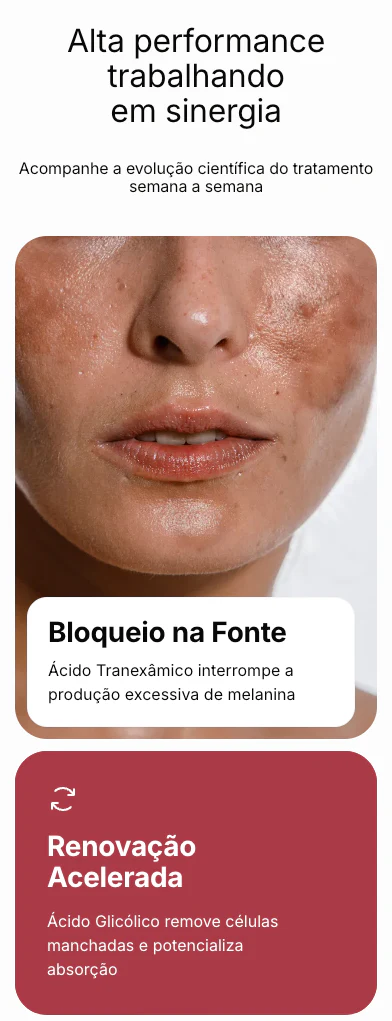 Alta performance trabalhando em sinergia — Bloqueio na Fonte e Renovação Acelerada
